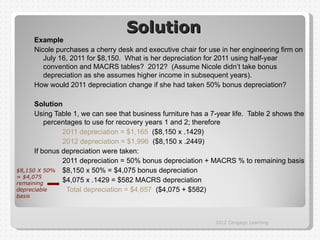 Solution
        Example
        Nicole purchases a cherry desk and executive chair for use in her engineering firm on
           July 16, 2011 for $8,150. What is her depreciation for 2011 using half-year
           convention and MACRS tables? 2012? (Assume Nicole didn’t take bonus
           depreciation as she assumes higher income in subsequent years).
        How would 2011 depreciation change if she had taken 50% bonus depreciation?

      Solution
      Using Table 1, we can see that business furniture has a 7-year life. Table 2 shows the
          percentages to use for recovery years 1 and 2; therefore
               2011 depreciation = $1,165 ($8,150 x .1429)
               2012 depreciation = $1,996 ($8,150 x .2449)
      If bonus depreciation were taken:
               2011 depreciation = 50% bonus depreciation + MACRS % to remaining basis
$8,150 X 50% $8,150 x 50% = $4,075 bonus depreciation
= $4,075
remaining
               $4,075 x .1429 = $582 MACRS depreciation
depreciable      Total depreciation = $4,657 ($4,075 + $582)
basis



                                                                 2012 Cengage Learning
 