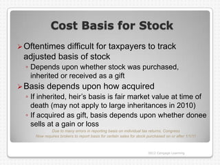 Cost Basis for Stock
 Oftentimesdifficult for taxpayers to track
 adjusted basis of stock
  ◦ Depends upon whether stock was purchased,
    inherited or received as a gift
 Basis    depends upon how acquired
  ◦ If inherited, heir‟s basis is fair market value at time of
    death (may not apply to large inheritances in 2010)
  ◦ If acquired as gift, basis depends upon whether donee
    sells at a gain or loss
             Due to many errors in reporting basis on individual tax returns, Congress
     Now requires brokers to report basis for certain sales for stock purchased on or after 1/1/11



                                                                      2012 Cengage Learning
 