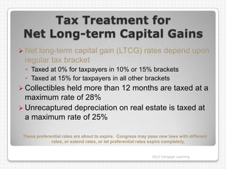 Tax Treatment for
 Net Long-term Capital Gains
 Netlong-term capital gain (LTCG) rates depend upon
 regular tax bracket
  ◦ Taxed at 0% for taxpayers in 10% or 15% brackets
  ◦ Taxed at 15% for taxpayers in all other brackets
 Collectibles
             held more than 12 months are taxed at a
  maximum rate of 28%
 Unrecaptured depreciation on real estate is taxed at
  a maximum rate of 25%

 These preferential rates are about to expire. Congress may pass new laws with different
              rates, or extend rates, or let preferential rates expire completely.


                                                              2012 Cengage Learning
 