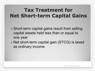 Tax Treatment for
Net Short-term Capital Gains

 Short-term  capital gains result from selling
  capital assets held less than or equal to
  one year
 Net short-term capital gain (STCG) is taxed
  as ordinary income




                                  2012 Cengage Learning
 