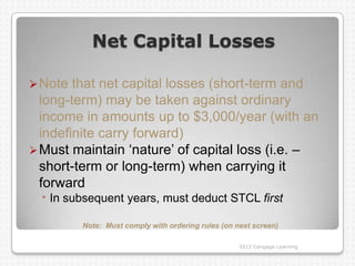 Net Capital Losses

 Note  that net capital losses (short-term and
  long-term) may be taken against ordinary
  income in amounts up to $3,000/year (with an
  indefinite carry forward)
 Must maintain „nature‟ of capital loss (i.e. –
  short-term or long-term) when carrying it
  forward
  °   In subsequent years, must deduct STCL first

            Note: Must comply with ordering rules (on next screen)

                                                       2012 Cengage Learning
 