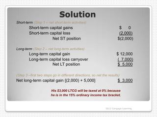 Solution
Short-term (Step 1 – net short-term activities)
        Short-term capital gains                                        $    0
        Short-term capital loss                                         (2,000)
                    Net ST position                                    $(2,000)

Long-term (Step 2 – net long-term activities)
        Long-term capital gain                                        $ 12,000
        Long-term capital loss carryover                               ( 7,000)
                    Net LT position                                    $ 5,000

(Step 3 –first two steps go in different directions, so net the results)
Net long-term capital gain [(2,000) + 5,000]                           $ 3,000

                        His $3,000 LTCG will be taxed at 0% because
                        he is in the 15% ordinary income tax bracket.



                                                              2012 Cengage Learning
 