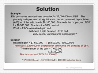 Solution
Example
Ella purchases an apartment complex for $7,000,000 on 1/1/91. The
  property is depreciated straight-line and her accumulated depreciation
  (A/D) as of the sale date is $6,100,000. She sells the property on 9/3/11
  for $8,500,000. She is in the 33% bracket.
  What is Ella‟s (a) realized gain and
                 (b) how is it split between LTCG and
                      25% rate for unrecaptured depreciation?

Solution
  Realized gain = $7,600,000      $8,500,000 - (900,000*)
  There was $6,100,000 of depreciation taken; this will be taxed at 25%.
         The remainder of the gain = 7,600,000
                                  - 6,100,000
        This is taxed as LTCG $1,500,000

          * $7,000,000 cost – $6,100,000 A/D = $900,000 adjusted basis


                                                      2012 Cengage Learning
 