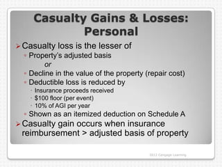Casualty Gains & Losses:
             Personal
 Casualty   loss is the lesser of
  ◦ Property‟s adjusted basis
        or
  ◦ Decline in the value of the property (repair cost)
  ◦ Deductible loss is reduced by
     Insurance proceeds received
     $100 floor (per event)
     10% of AGI per year
  ◦ Shown as an itemized deduction on Schedule A
 Casualty
         gain occurs when insurance
 reimbursement > adjusted basis of property

                                          2012 Cengage Learning
 