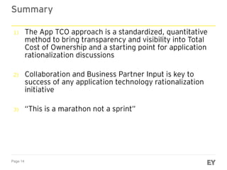 Page 14
Summary
1) The App TCO approach is a standardized, quantitative
method to bring transparency and visibility into T...