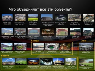 © 2010 Cisco and/or its affiliates. All rights reserved. Cisco ConfidentialPresentation_ID 2
Sporting Park,
Kansas City
Ne...