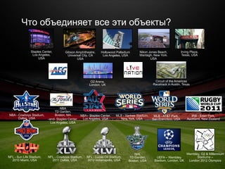 © 2010 Cisco and/or its affiliates. All rights reserved. Cisco ConfidentialPresentation_ID 3
Что объединяет все эти объект...