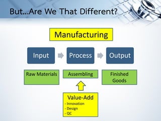 Input Process Output
Assembling
Manufacturing
Raw Materials Finished
Goods
Value-Add
- Innovation
- Design
- QC
But...Are We That Different?
 