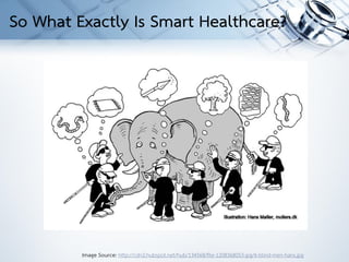 So What Exactly Is Smart Healthcare?
Image Source: http://cdn2.hubspot.net/hub/134568/file-1208368053-jpg/6-blind-men-hans.jpg
 