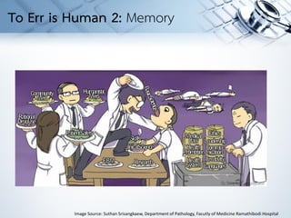 Image Source: Suthan Srisangkaew, Department of Pathology, Facutly of Medicine Ramathibodi Hospital
To Err is Human 2: Memory
 