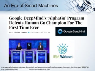 http://www.ibtimes.com/google-deepminds-alphago-program-defeats-human-go-champion-first-time-ever-2283700
http://deepmind.com/ http://socialmediab2b.com
An Era of Smart Machines
 