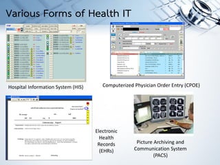 Hospital Information System (HIS) Computerized Physician Order Entry (CPOE)
Electronic
Health
Records
(EHRs)
Picture Archiving and
Communication System
(PACS)
Various Forms of Health IT
 