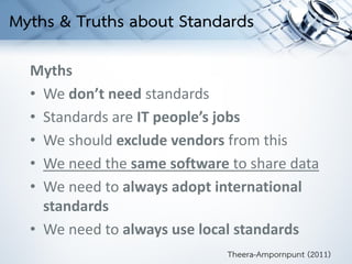 Myths
• We don’t need standards
• Standards are IT people’s jobs
• We should exclude vendors from this
• We need the same software to share data
• We need to always adopt international
standards
• We need to always use local standards
Theera-Ampornpunt (2011)
Myths & Truths about Standards
 