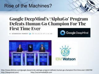 http://www.ibtimes.com/google-deepminds-alphago-program-defeats-human-go-champion-first-time-ever-2283700
http://deepmind.com/ http://socialmediab2b.com
Rise of the Machines?
 