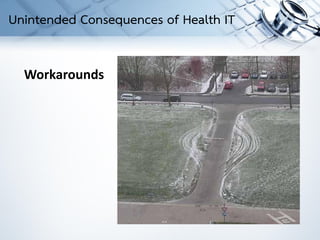 Workarounds
Unintended Consequences of Health IT
 