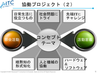 Copyright © 2020 Advanced IT Consortium to Evaluate, Apply and Drive All Rights Reserved. 9
協働プロジェクト（２）
日常生活に
役立つもの
人と機械の
協働
暗黙知の
形式知化
社会問題に
トライ
ハードウェア
&
ソフトウェア
コンセプト
テーマ
部会活動 活動意義
先端ITに
チャレンジ
 
