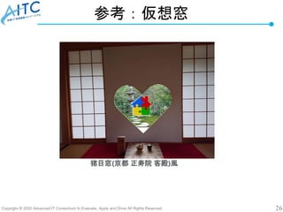 Copyright © 2020 Advanced IT Consortium to Evaluate, Apply and Drive All Rights Reserved. 26
参考：仮想窓
猪目窓(京都 正寿院 客殿)風
 