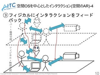 Copyright © 2020 Advanced IT Consortium to Evaluate, Apply and Drive All Rights Reserved.
空間OSを中心としたインタラクション(空間のAR)-4
10
③フィジカルにインタラクションをフィード
バック
フ
ィ
ジ
カ
ル
・
物
理
空
間
サ
イ
バ
ー
・
論
理
空
間
 