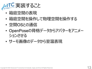 Copyright © 2020 Advanced IT Consortium to Evaluate, Apply and Drive All Rights Reserved.
実装すること
• 箱庭空間の表現
• 箱庭空間を操作して物理空間を操作する
• 空間OSとの通信
• OpenPoseの骨格データからアバターをアニメー
ションさせる
• サーモ画像のデータから室温表現
13
 
