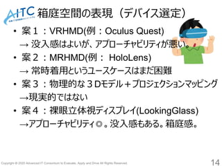 Copyright © 2020 Advanced IT Consortium to Evaluate, Apply and Drive All Rights Reserved.
箱庭空間の表現（デバイス選定）
• 案１：VRHMD(例：Oculus Quest)
→ 没入感はよいが、アプローチャビリティが悪い。
• 案２：MRHMD(例： HoloLens)
→ 常時着用というユースケースはまだ困難
• 案３：物理的な３Dモデル＋プロジェクションマッピング
→現実的ではない
• 案４：裸眼立体視ディスプレイ(LookingGlass)
→アプローチャビリティ◎。没入感もある。箱庭感。
14
 