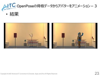 Copyright © 2020 Advanced IT Consortium to Evaluate, Apply and Drive All Rights Reserved.
OpenPoseの骨格データからアバターをアニメーション－３
• 結果
23
 