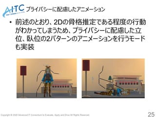 Copyright © 2020 Advanced IT Consortium to Evaluate, Apply and Drive All Rights Reserved.
プライバシーに配慮したアニメーション
• 前述のとおり、2Dの骨格推定である程度の行動
がわかってしまうため、プライバシーに配慮した立
位、臥位の2パターンのアニメーションを行うモード
も実装
25
 