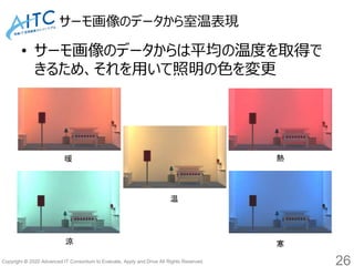 Copyright © 2020 Advanced IT Consortium to Evaluate, Apply and Drive All Rights Reserved.
サーモ画像のデータから室温表現
• サーモ画像のデータからは平均の温度を取得で
きるため、それを用いて照明の色を変更
26
温
暖 熱
寒涼
 