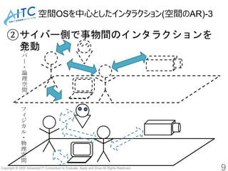 Copyright © 2020 Advanced IT Consortium to Evaluate, Apply and Drive All Rights Reserved.
空間OSを中心としたインタラクション(空間のAR)-3
9
②サイバー側で事物間のインタラクションを
発動
フ
ィ
ジ
カ
ル
・
物
理
空
間
サ
イ
バ
ー
・
論
理
空
間
 