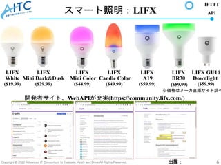 Copyright © 2020 Advanced IT Consortium to Evaluate, Apply and Drive All Rights Reserved. 6
スマート照明：LIFX
LIFX
A19
($59.99)
...