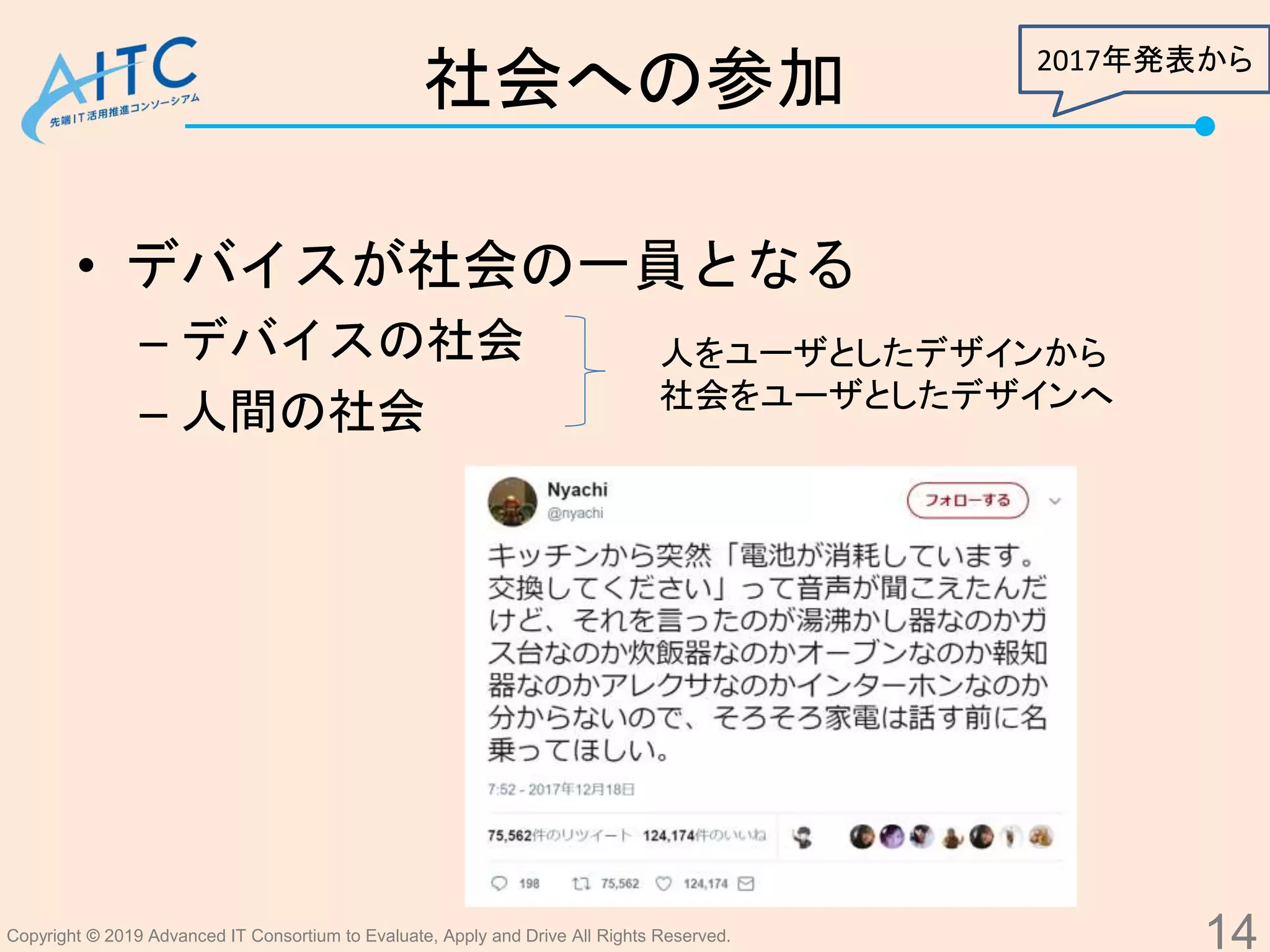 Copyright © 2019 Advanced IT Consortium to Evaluate, Apply and Drive All Rights Reserved.
社会への参加
• デバイスが社会の一員となる
– デバイスの社会
– 人間の社会
14
人をユーザとしたデザインから
社会をユーザとしたデザインへ
2017年発表から
 