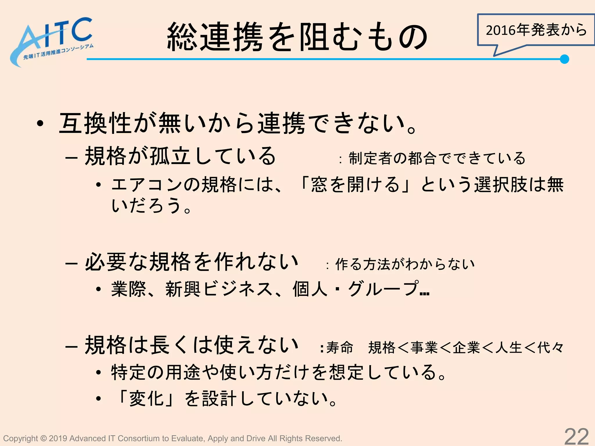Copyright © 2019 Advanced IT Consortium to Evaluate, Apply and Drive All Rights Reserved.
総連携を阻むもの
• 互換性が無いから連携できない。
– 規格が孤立している ：制定者の都合でできている
• エアコンの規格には、「窓を開ける」という選択肢は無
いだろう。
– 必要な規格を作れない ：作る方法がわからない
• 業際、新興ビジネス、個人・グループ…
– 規格は長くは使えない : 寿命 規格＜事業＜企業＜人生＜代々
• 特定の用途や使い方だけを想定している。
• 「変化」を設計していない。
22
2016年発表から
 
