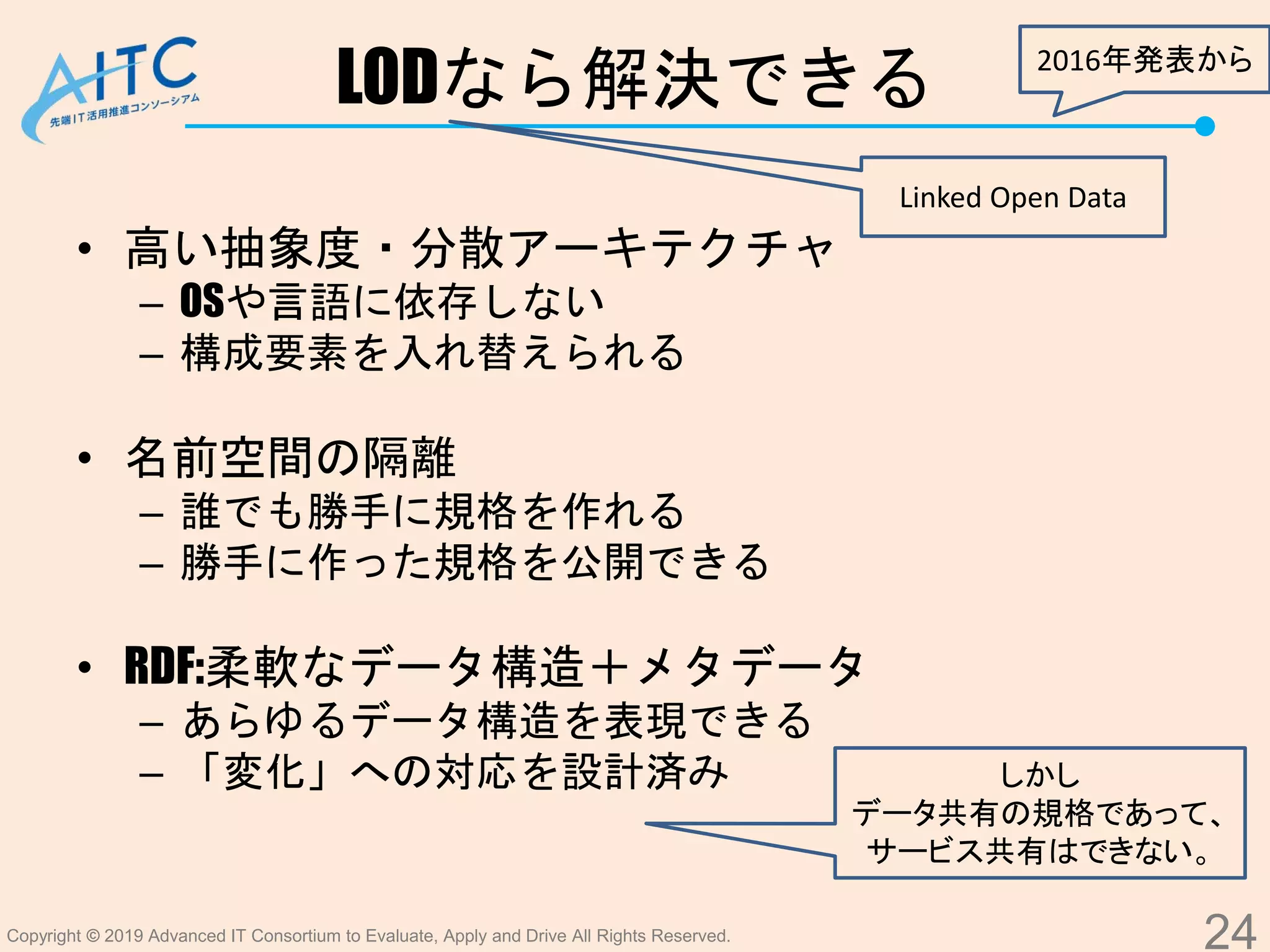 Copyright © 2019 Advanced IT Consortium to Evaluate, Apply and Drive All Rights Reserved.
LODなら解決できる
• 高い抽象度・分散アーキテクチャ
– OSや言語に依存しない
– 構成要素を入れ替えられる
• 名前空間の隔離
– 誰でも勝手に規格を作れる
– 勝手に作った規格を公開できる
• RDF:柔軟なデータ構造＋メタデータ
– あらゆるデータ構造を表現できる
– 「変化」への対応を設計済み
24
しかし
データ共有の規格であって、
サービス共有はできない。
Linked Open Data
2016年発表から
 