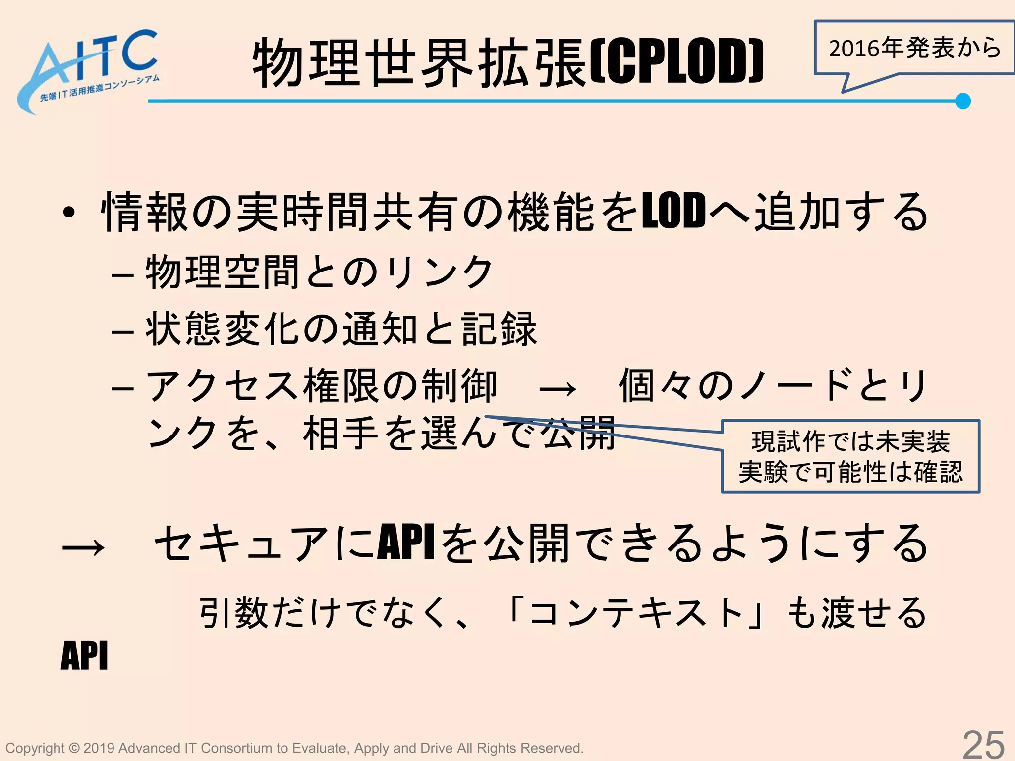 Copyright © 2019 Advanced IT Consortium to Evaluate, Apply and Drive All Rights Reserved.
物理世界拡張(CPLOD)
• 情報の実時間共有の機能をLODへ追加する
– 物理空間とのリンク
– 状態変化の通知と記録
– アクセス権限の制御 → 個々のノードとリ
ンクを、相手を選んで公開
→ セキュアにAPIを公開できるようにする
引数だけでなく、「コンテキスト」も渡せる
API
25
2016年発表から
現試作では未実装
実験で可能性は確認
 