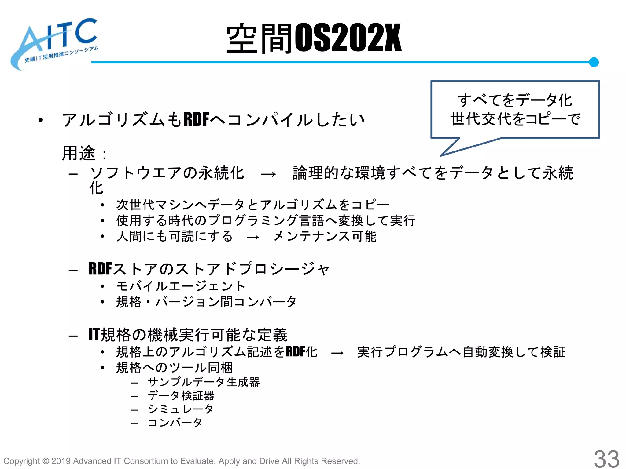 Copyright © 2019 Advanced IT Consortium to Evaluate, Apply and Drive All Rights Reserved.
空間OS202X
• アルゴリズムもRDFへコンパイルしたい
用途：
– ソフトウエアの永続化 → 論理的な環境すべてをデータとして永続
化
• 次世代マシンへデータとアルゴリズムをコピー
• 使用する時代のプログラミング言語へ変換して実行
• 人間にも可読にする → メンテナンス可能
– RDFストアのストアドプロシージャ
• モバイルエージェント
• 規格・バージョン間コンバータ
– IT規格の機械実行可能な定義
• 規格上のアルゴリズム記述をRDF化 → 実行プログラムへ自動変換して検証
• 規格へのツール同梱
– サンプルデータ生成器
– データ検証器
– シミュレータ
– コンバータ
33
すべてをデータ化
世代交代をコピーで
 