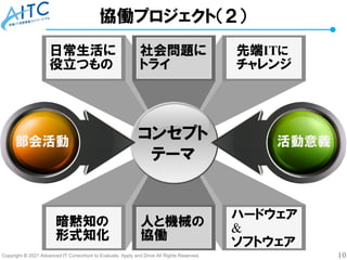 Copyright © 2021 Advanced IT Consortium to Evaluate, Apply and Drive All Rights Reserved. 10
協働プロジェクト（２）
日常生活に
役立つもの
人と機械の
協働
暗黙知の
形式知化
社会問題に
トライ
ハードウェア
&
ソフトウェア
コンセプト
テーマ
部会活動 活動意義
先端ITに
チャレンジ
 