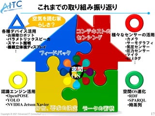 Copyright © 2021 Advanced IT Consortium to Evaluate, Apply and Drive All Rights Reserved. 17
これまでの取り組み振り返り
様々なセンサーの活用
•カメラ
•サーモグラフィ
•気圧センサー
•圧力センサー
•マイク
•BLEタグ
：
空間
OS
空間OS進化
•RDF
•SPARQL
•時系列
認識エンジン活用
•OpenPOSE
•YOLO
•NVIDIA Jetson Xavier
各種デバイス活用
•お掃除ロボット
•パラメトリックスピーカ
•スマート照明
•裸眼立体視ディスプレイ
：
空気を読む家
らしさ？
 