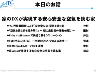 Copyright © 2021 Advanced IT Consortium to Evaluate, Apply and Drive All Rights Reserved. 23
本日のお話
家のDXが実現する安心安全な空気を読む家
⚫マンガ駆動開発による「安全安心な」空気を読む家 神野
⚫『空気を読む家を読み解く』 ～ 朝の出勤前の行動を例に ～ 道村
⚫Unity + AIPlanner で快適な朝をシミュレーション 井出
⚫ドコでナニしている? ～空間OSとフィジカルの連携 ～ 荒本
⚫空間OSによるエージェント連携 中川
⚫家のDXが実現する安心安全な空気を読む家 松山
 