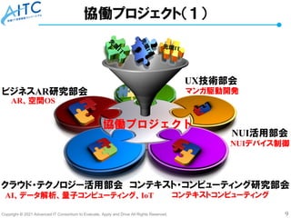 Copyright © 2021 Advanced IT Consortium to Evaluate, Apply and Drive All Rights Reserved. 9
協働プロジェクト（１）
協働プロジェクト
NUI活用部会
クラウド・テクノロジー活用部会 コンテキスト・コンピューティング研究部会
ビジネスAR研究部会
UX技術部会
コンテキストコンピューティング
AI、データ解析、量子コンピューティング、IoT
AR、空間OS
マンガ駆動開発
NUIデバイス制御
 