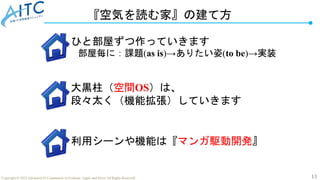 13
Copyright © 2022 Advanced IT Community to Evaluate, Apply and Drive All Rights Reserved.
『空気を読む家』の建て方
ひと部屋ずつ作っていきます
部屋毎に：課題(as is)→ありたい姿(to be)→実装
大黒柱（空間OS）は、
段々太く（機能拡張）していきます
利用シーンや機能は『マンガ駆動開発』
 