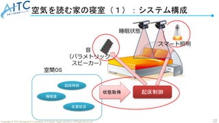 22
Copyright © 2022 Advanced IT Community to Evaluate, Apply and Drive All Rights Reserved.
空気を読む家の寝室（１）：システム構成
空間OS
在室状況
起床時刻
睡眠度
状態取得 起床制御
睡眠状態
音
（パラメトリック
スピーカー）
スマート照明
 