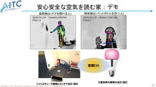 39
Copyright © 2022 Advanced IT Community to Evaluate, Apply and Drive All Rights Reserved.
安心安全な空気を読む家：デモ
姿勢検出（ドアを開ける人) 物体検出（ペットボトルを持つ人)
 