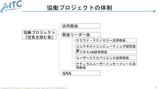5
Copyright © 2022 Advanced IT Community to Evaluate, Apply and Drive All Rights Reserved.
協働プロジェクトの体制
協働プロジェクト
『空気を読む家』
合同部会
SNS
部会リーダー会
クラウド・テクノロジー活用部会
コンテキストコンピューティング研究部
会
ビジネスAR研究部会
ユーザーエクスペリエンス技術部会
ナチュラルユーザーインターフェース活
用部会
 
