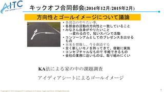 7
Copyright © 2022 Advanced IT Community to Evaluate, Apply and Drive All Rights Reserved.
キックオフ合同部会(2014年12月/2015年2月)
• 各部会のやりたい事,
• 各部会の活動の方向性と一致していること
• みなさん自身がやりたいこと
→変わるので、短いスパンで活動
• コンソーシアムとしてのプレゼンスを出せる
もの
• 未来を想像し、今を創造する
• 全く新しいモノを持ってきて、俊敏に実施
• コンセプチャルなもので 手軽できるもの
• 会社の業務に近いものは、取り組みにくい
方向性とゴールイメージについて議論
KA法による家の中の課題調査
アイディアシートによるゴールイメージ
 