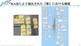 8
Copyright © 2022 Advanced IT Community to Evaluate, Apply and Drive All Rights Reserved.
KA法により抽出された『家』における価値
 
