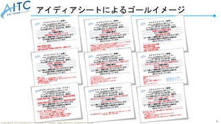 9
Copyright © 2022 Advanced IT Community to Evaluate, Apply and Drive All Rights Reserved.
アイディアシートによるゴールイメージ
 