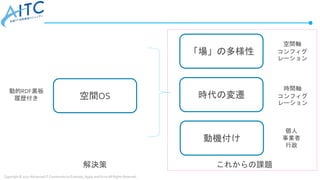 Copyright © 2021 Advanced IT Community to Evaluate, Apply and Drive All Rights Reserved.
「場」の多様性
時代の変遷
動機付け
空間OS
これからの課題
解...