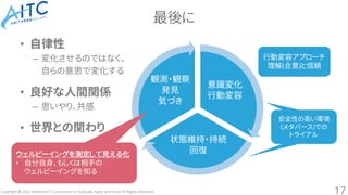 Copyright © 2023 Advanced IT Consortium to Evaluate, Apply and Drive All Rights Reserved.
最後に
17
意識変化
行動変容
状態維持・持続
回復
観測・観察
発見
気づき
• 自律性
– 変化させるのではなく、
自らの意思で変化する
• 良好な人間関係
– 思いやり、共感
• 世界との関わり
ウェルビーイングを測定して見える化
• 自分自身、もしくは相手の
ウェルビーイングを知る
安全性の高い環境
(メタナース)での
トライアル
安全性の高い環境
(メタバース)での
トライアル
行動変容アプローチ
理解(合意)と信頼
 