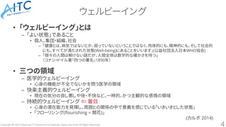 Copyright © 2023 Advanced IT Consortium to Evaluate, Apply and Drive All Rights Reserved.
ウェルビーイング
• 「ウェルビーイング」とは
– 「よい状態」であること
• 個人、集団・組織、社会
– 「健康とは、病気ではないとか、弱っていないということではなく、肉体的にも、精神的にも、そして社会的
にも、すべてが満たされた状態(Well-being)にあることをいいます」(公益社団法人日本WHO協会)
– 「個々の人間は解けない謎だが、人間全体は数学的な確かさを持つ」
（コナン・ドイル著『四つの署名』1890年）
• 三つの領域
– 医学的ウェルビーイング
• 心身の機能が不全でないかを問う医学の領域
– 快楽主義的ウェルビーイング
• 現在の気分の良し悪しや快・不快など、一時的、かつ主観的な感情の領域
– 持続的ウェルビーイング ⇐ 着目
• 心身の潜在能力を発揮し、周囲との関係の中で意義を感じている「いきいきとした状態」
• 「フローリシング(flourishing = 開花)」
(カルボ 2014)
4
 