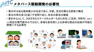 23
Copyright © 2023 Advanced IT Community to Evaluate, Apply and Drive All Rights Reserved.
メタバース駆動開発の必要性
• 家の中はある意味最小の社会で...