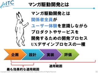 Copyright © 2021 Advanced IT Consortium to Evaluate, Apply and Drive All Rights Reserved. 11
マンガ駆動開発とは
マンガ駆動開発とは
関係者全員が
ユーザー体験を意識しながら
プロダクトやサービスを
開発するための開発プロセス
UXデザインプロセスの一種
企画 設計 実装 評価
適用範囲
最も効果的な適用範囲
 